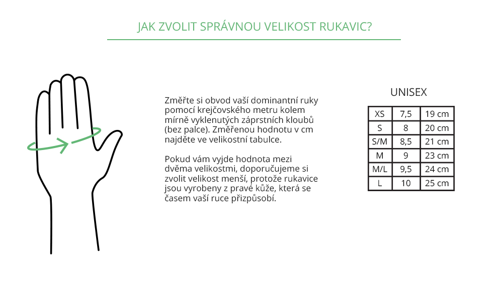 website_infographics_cz_unisex_2